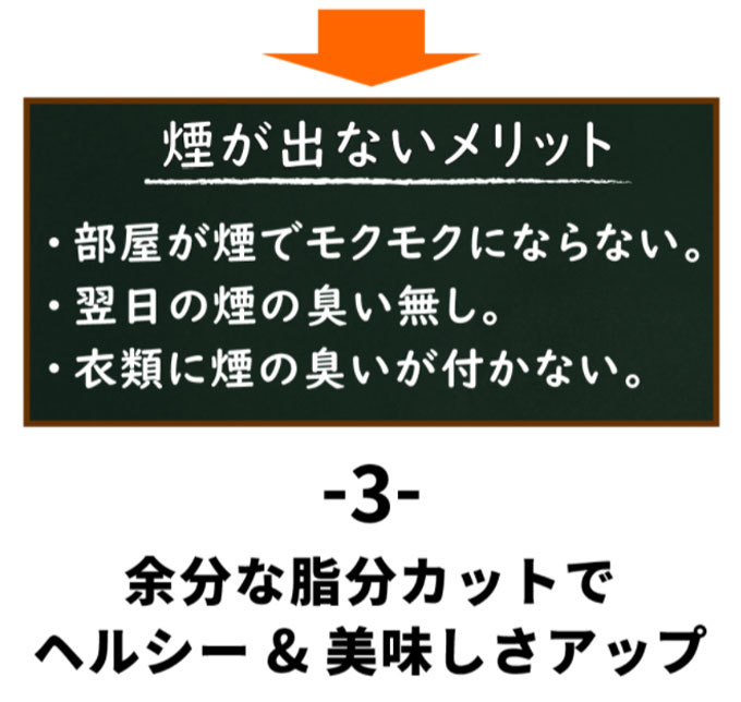 ザイグルアイ 焼肉ロースター 煙を出さない 脂を落とす ZAIGLE i NC