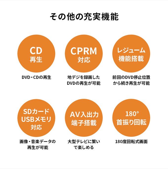 ポータブルDVDプレーヤー フルセグ 車載 録画機能付き 15.6インチ AC 