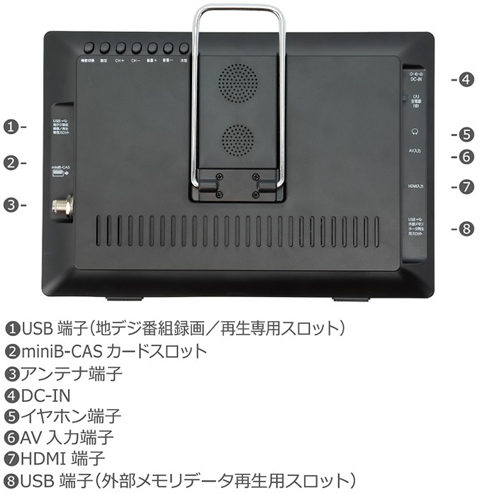 ポータブルテレビ フルセグ 車 液晶テレビ 10.1インチ HDMI搭載 録画