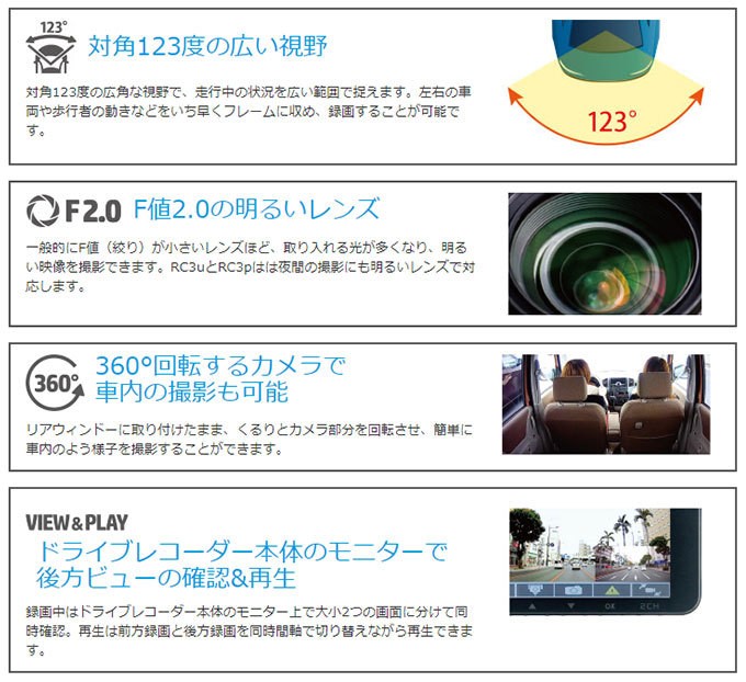日本HP HP ドライブレコーダー F880X F880G 専用 リアカメラ