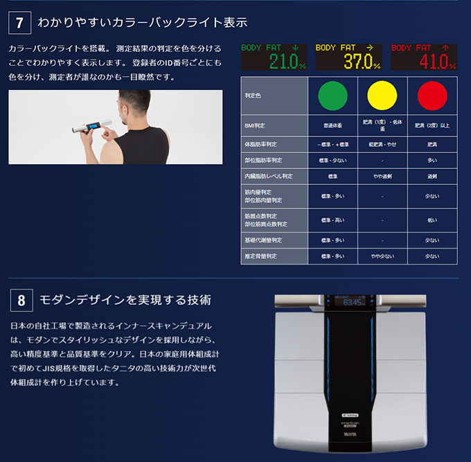 タニタ 体重計 体組成計 スマホ連動 インナースキャンデュアル RD-804L 左右部位別 脈拍測定 MBA判定