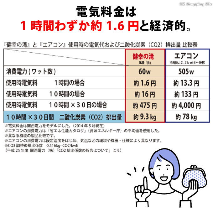 冷風扇 保冷剤タイプ 冷風扇風機 加湿機能 空気清浄機能 リモコン