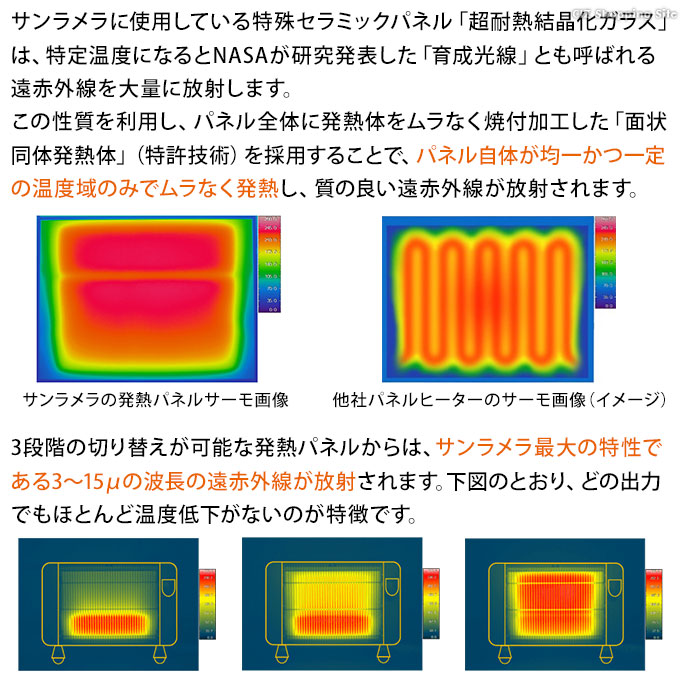 サンラメラ 600W 400W 200W 切り替え 遠赤外線 セラミックヒーター 5年 