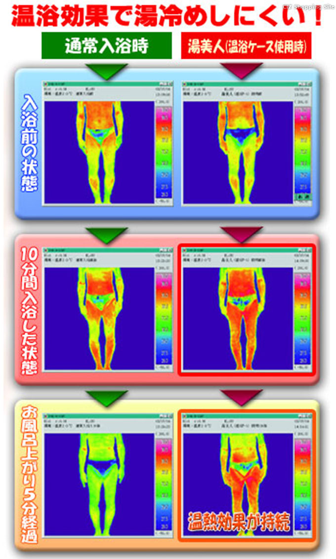 サンアート 風呂 追い焚き 湯沸かし機 保温ヒーター バス保温 サンアート 風呂 追い焚き 湯沸かし機 保温ヒーター バス保温