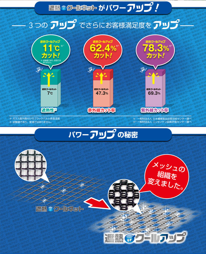 窓遮熱対策 遮熱シート 窓 遮熱クールアップ 2枚入 セキスイ 100×200cm