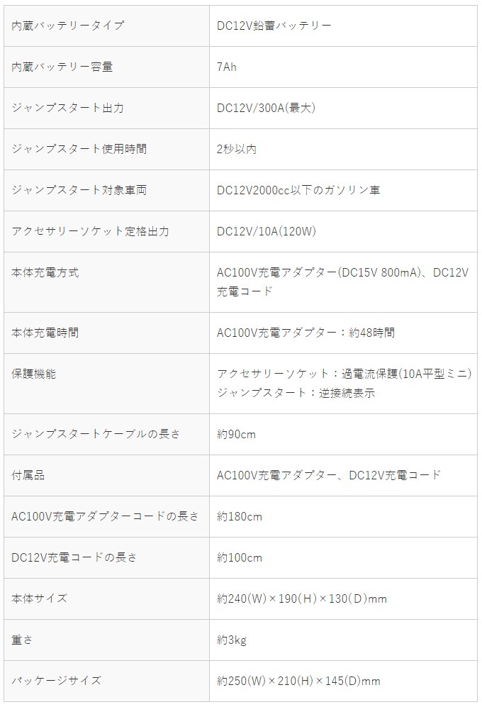 時間指定不可】 ポータブル電源スターター キャンプ 災害 電気 緊急の電源 2WAY ジャンプスターター SG-1500 大自工業 fucoa.cl