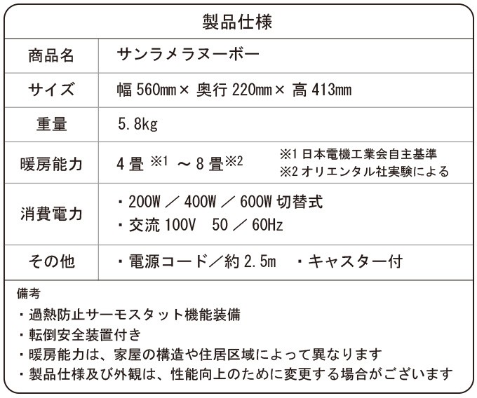 74%OFF!】 ルキット ストア遠赤外線輻射式暖房機 サンラメラ 122 kids