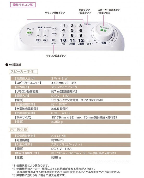 テレビスピーカー ワイヤレス 高齢者 手元スピーカー 耳元 充電式 テレビリモコン一体型 簡単操作 サイエル SaiEL SLI-TS02 :SLI- TS02:シズ ショッピングサイト ヤフー店 - 通販 - Yahoo!ショッピング