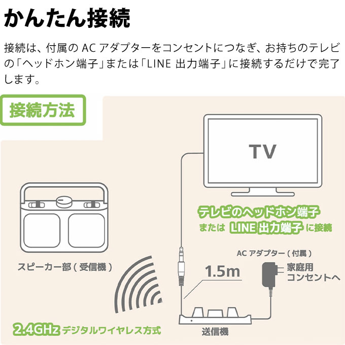 テレビスピーカー ワイヤレス 高齢者 手元スピーカー 耳元 ビクター