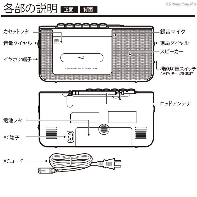 AmiVoice Ex7 Care(介護向け) ※初年度保守込み 動画、画像、音楽ソフト