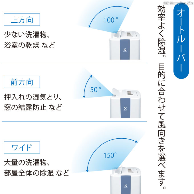 除湿機 衣類乾燥 家庭用 デシカント式 ゼオライト 木造10畳 コンクリート20畳 タイマー付き トヨトミ TOYOTOMI TD-Z80N  (お取寄せ) : td-z80n-w : シズ ショッピングサイト ヤフー店 - 通販 - Yahoo!ショッピング