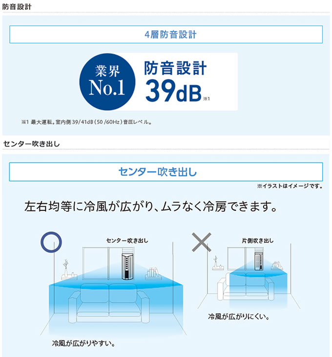 窓用エアコン 静音 静か 主に5畳用 ウインドエアコン ノンドレン トヨトミ スタンダードモデル TIW-A160M (メーカー直送) :  tiw-a160m : シズ ショッピングサイト ヤフー店 - 通販 - Yahoo!ショッピング