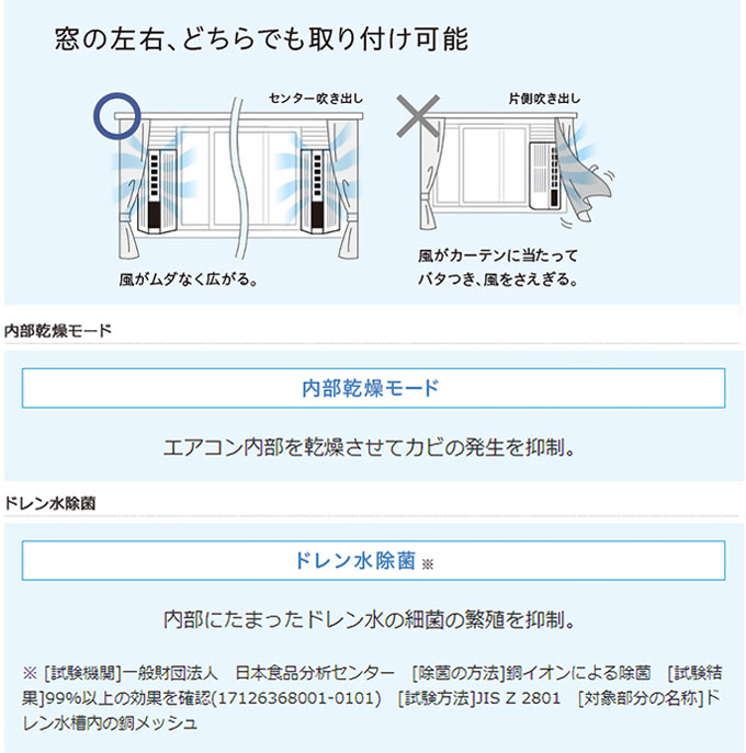 窓用エアコン 主に6畳用 ウインドエアコン 人感センサー付モデル ノンドレン トヨトミ TIW-AS180M (メーカー直送)