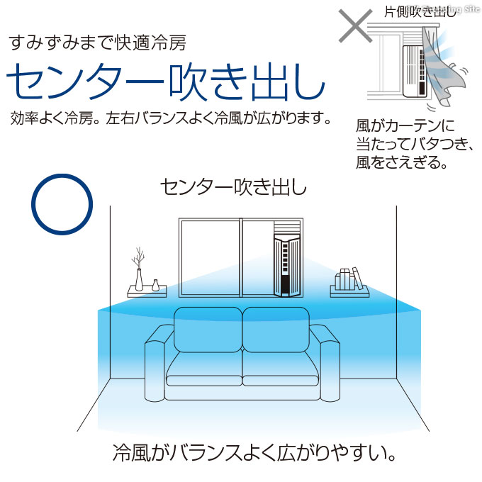 窓用エアコン トヨトミ ウインドウエアコン 冷房 低騒音モデル 4〜6畳用 センター吹き出し TOYOTOMI TIW-A1624 (メーカー直送)  : tiw-a1624-w : シズ ショッピングサイト ヤフー店 - 通販 - Yahoo!ショッピング