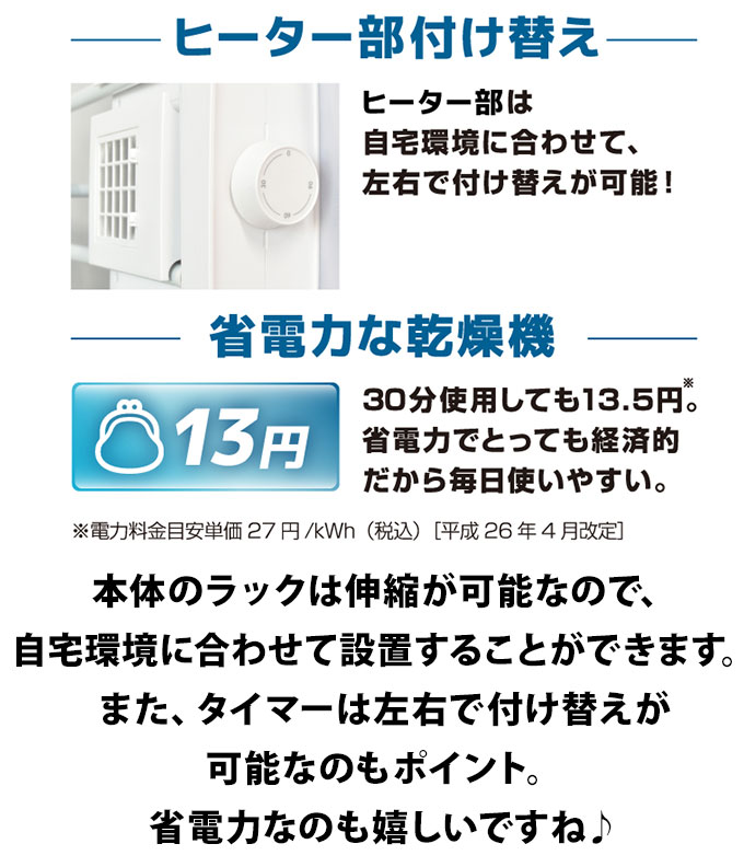 衣類乾燥機 小型 簡易 後付け サンコー ちょい足し衣類乾燥機 TK