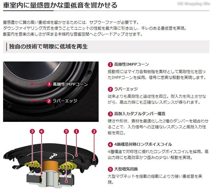 サブウーファー サブウーハー 車 25cm パイオニア TS-WX2530 (お