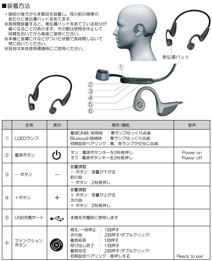 ヘッドホン Bluetooth 骨伝導 ワイヤレス イヤホン 充電式 ハンズ