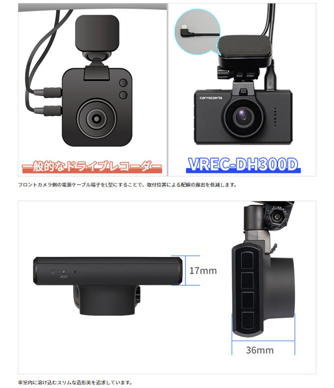 VREC-DH300DカロッツェリアSDカード(128G)・電源ケーブル