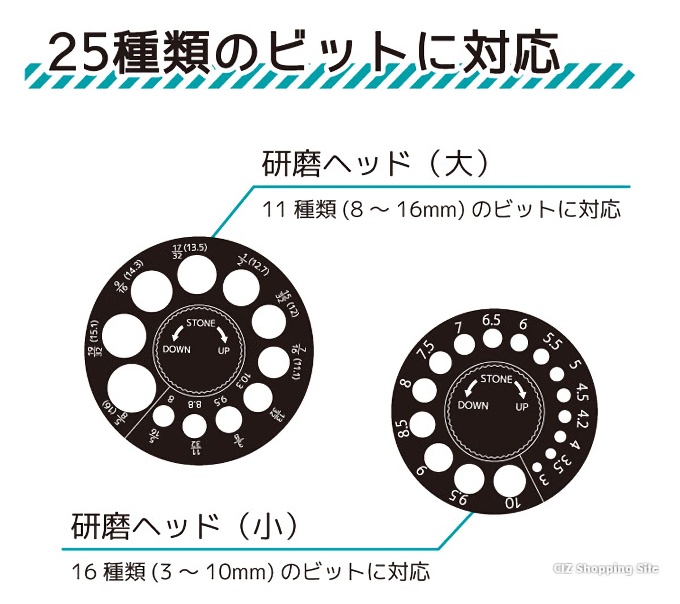 ドリルビット研磨機 ドリルシャープナー 電動研磨機 小型 ビットを差し込むだけ 25種類のビットに対応 簡単 メンテナンス VS-TL3100 :VS- TL3100:シズ ショッピングサイト ヤフー店 - 通販 - Yahoo!ショッピング