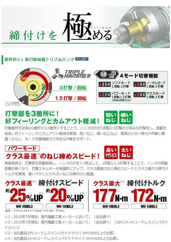 電動ドライバー ドリル 日立工機（HITACHI） 18V コードレスインパクト