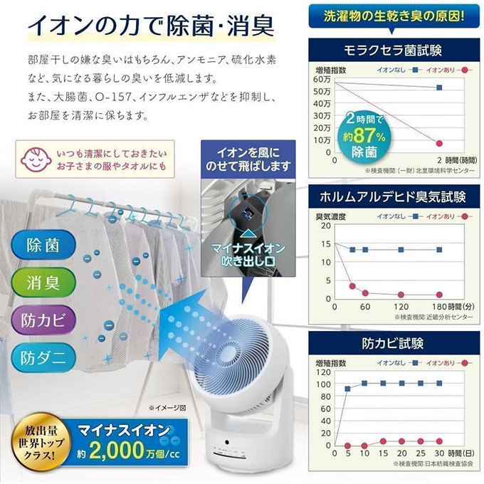 サーキュレーター 温風 静音 首振り 衣類乾燥機能付き 除菌 消臭