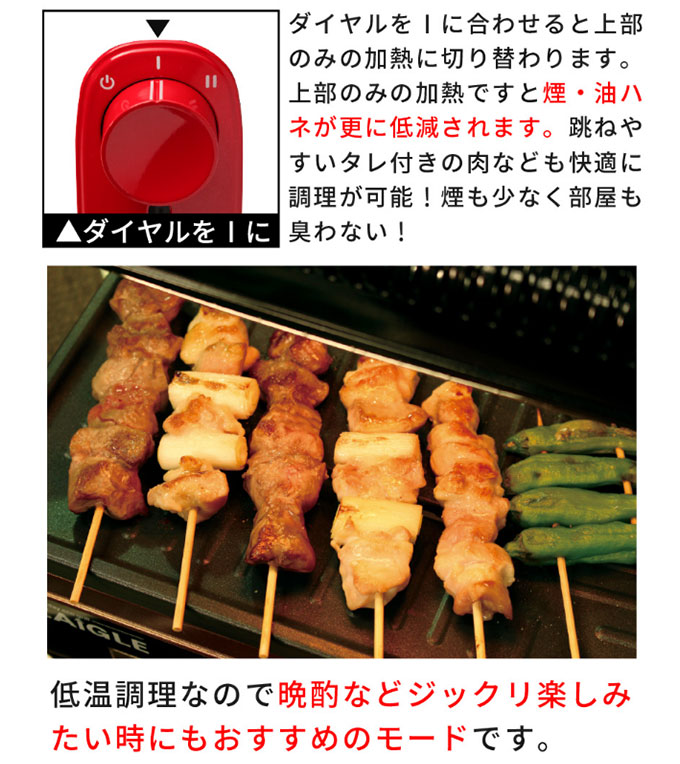 Amazon | 公式 ザイグルparty2 パーティー2 ワイドプレート付き