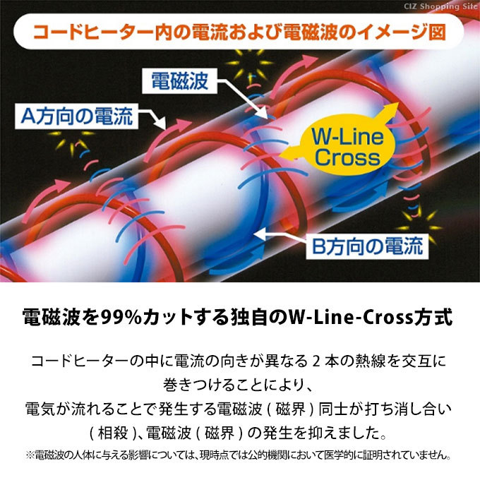 ゼンケン 電気足温器 電磁波99%カット 足入れ ヒーター 電気毛布