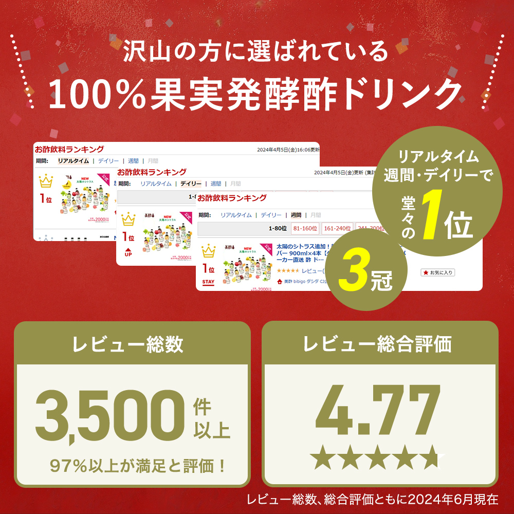 美酢 大容量 8本セット 8フレーバーから選べる 800ml×8本 OLT 果実酢 飲むお酢 みちょ ミチョ 公式 ざくろ アセロラ キウイ アサイー 関連画像2