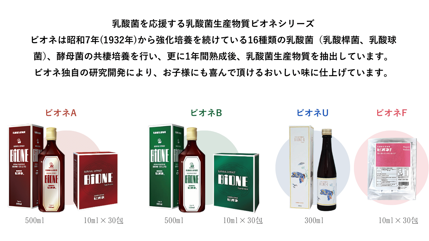 乳酸菌生産物質 ビオネA スティック 10ml×30包 株式会社ビオネ その他健康ドリンク