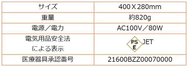 コスモパック CL型 家庭用遠赤外線温熱器