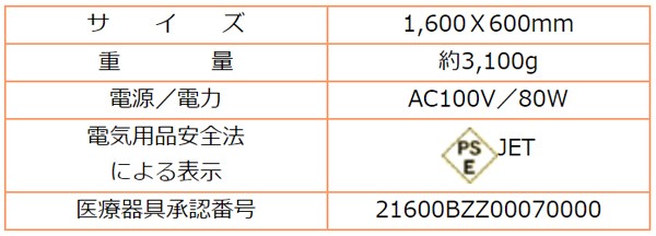 コスモパック うたたねL 家庭用遠赤外線温熱器