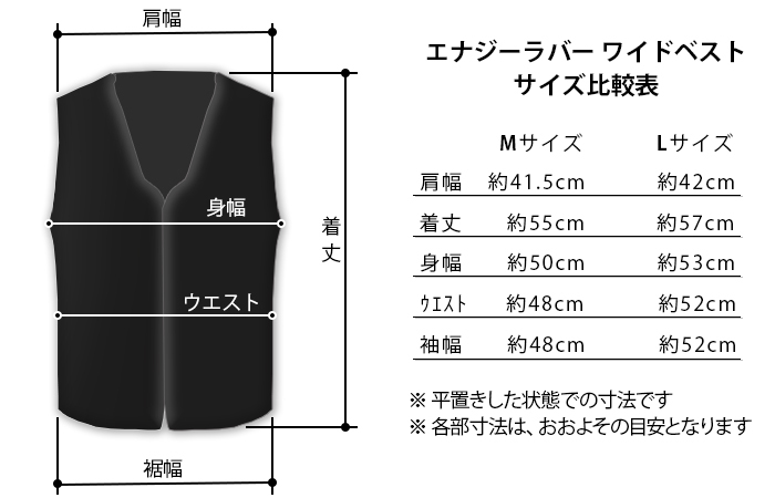 株）コイノテックスエナジーラバー カンジンベルト 超遠赤レアメタル