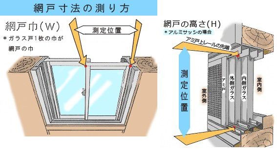 LIXIL 網戸 TS網戸 網戸、玄関網戸 網戸 アトモス仕様 住宅設備 窓用 