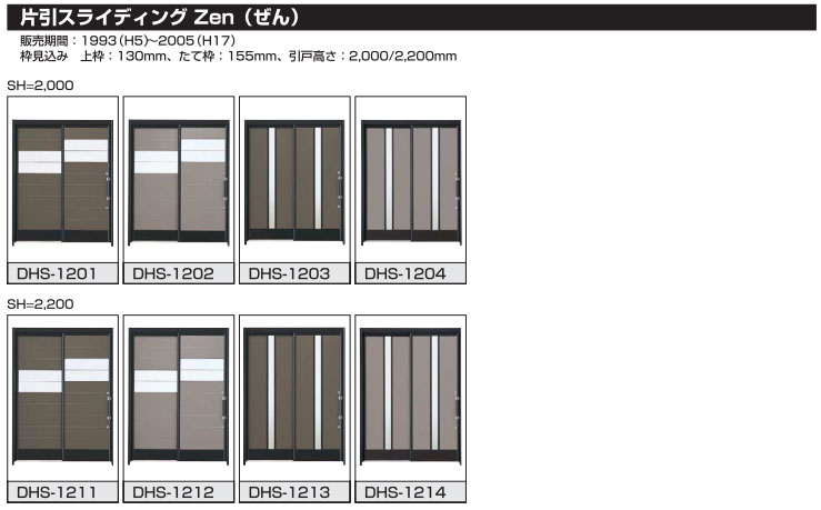 YKK AP メンテナンス部品】 シリンダーユニット (HH-DHL-181-CY) : hh