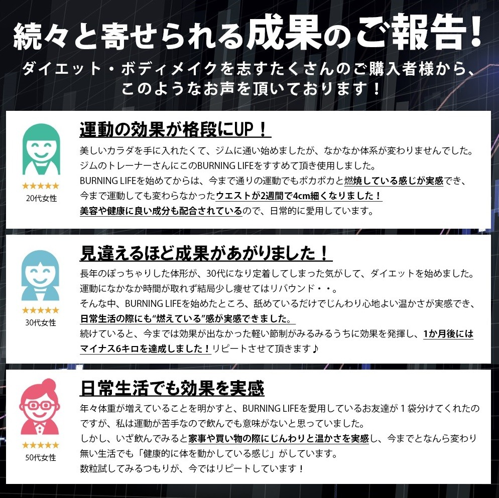 ファッショントレンド 上50代 女性 ダイエット サプリ