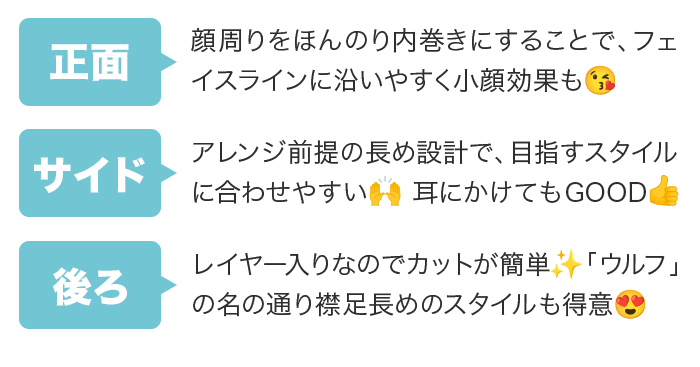 [正面]顔周りをほんのり内巻きにすることで、フェイスラインに沿いやすく小顔効果も [サイド]アレンジ前提の長め設計で、目指すスタイルに合わせやすい 耳にかけてもGOOD [後ろ]レイヤー入りなのでカットが簡単 「ウルフ」の名の通り襟足眺めのスタイルも得意