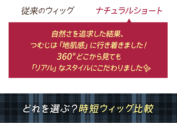 従来のウィッグ ナチュラルショート 自然さを追求した結果、つむじは「地肌感」に行き着きました!360度どこから見ても「リアル」なスタイルにこだわりました どれを選ぶ?時短ウィッグ比較