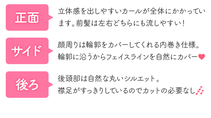 [正面] 立体感を出しやすいカールが全体にかかっています。前髪は左右どちらにも流しやすい！ [サイド] 顔周りは輪郭をカバーしてくれる内巻き仕様。輪郭に沿うからフェイスラインを自然にカバー [後ろ]後頭部は自然な丸いシルエット。襟足がすっきりしているのでカットの必要なし♪
