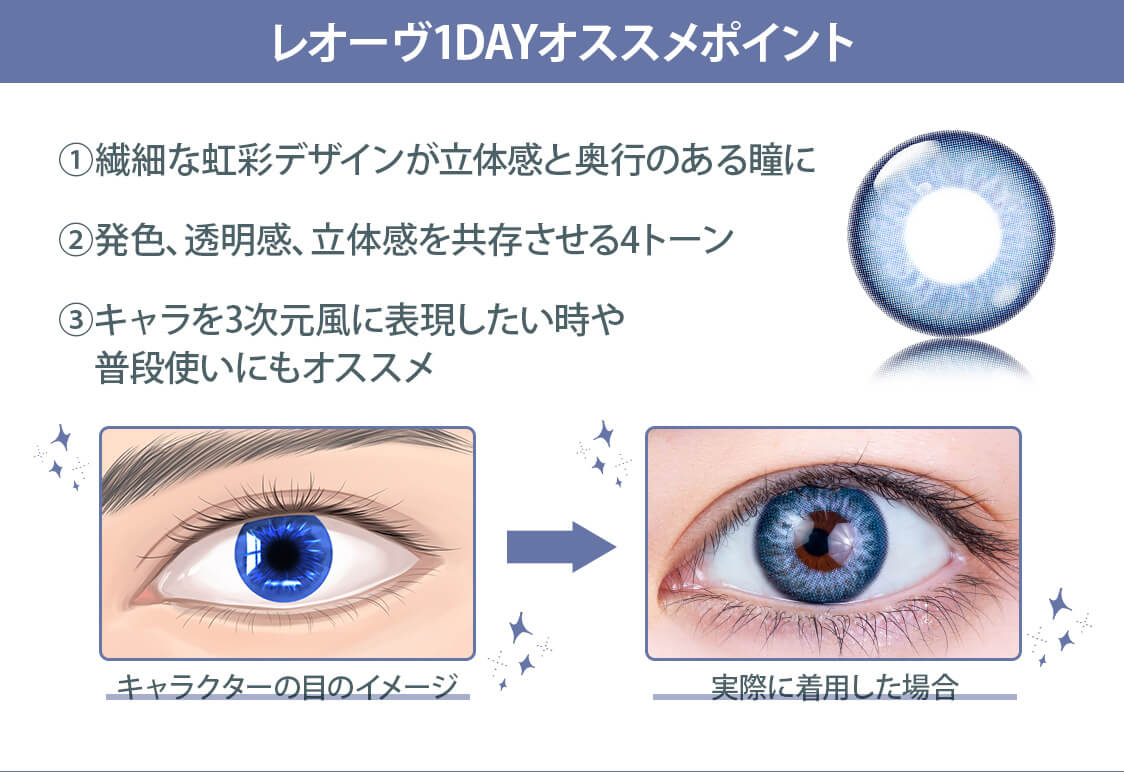 レオーヴ1DAYオススメポイント 1 繊細な虹彩デザインが立体感と奥行きのある瞳に 2 発色、透明感、立体感を共存させる4トーン 3 キャラを3次元風に表現したいときや普段使いにもオススメ