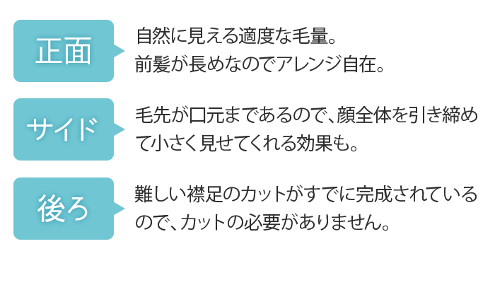 [正面]自然に見える適度な毛量。前髪が長めなのでアレンジ自在。 [サイド]毛先が口元まであるので、顔全体を引き締めて小さく見せてくれる効果も。  [後ろ]難しい襟足のカットがすでに完成されているので、カットの必要がありません。
