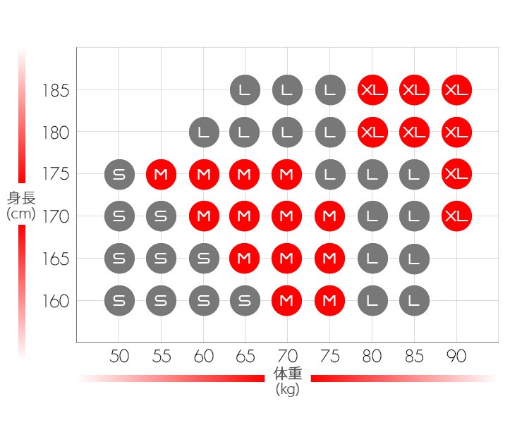 サイズチャートページ メンズパンツ倶楽部 通販 Yahoo ショッピング