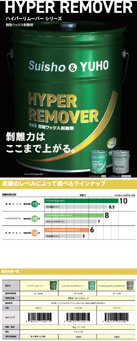 ミッケル化学 ハイパーリムーバー スーパーライト (18kg) 【業務用 ワックス剥離剤 ノンリンス HYPER REMOVER Super  Light スイショウ＆ユーホー】 :100037867:掃除用品クリーンクリンヤフー店 - 通販 - Yahoo!ショッピング