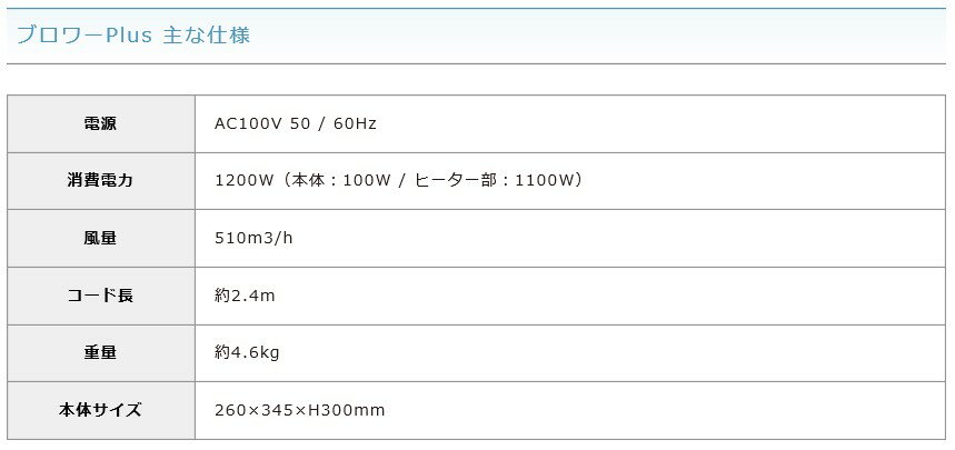 ヒーター付きブロアー送風機