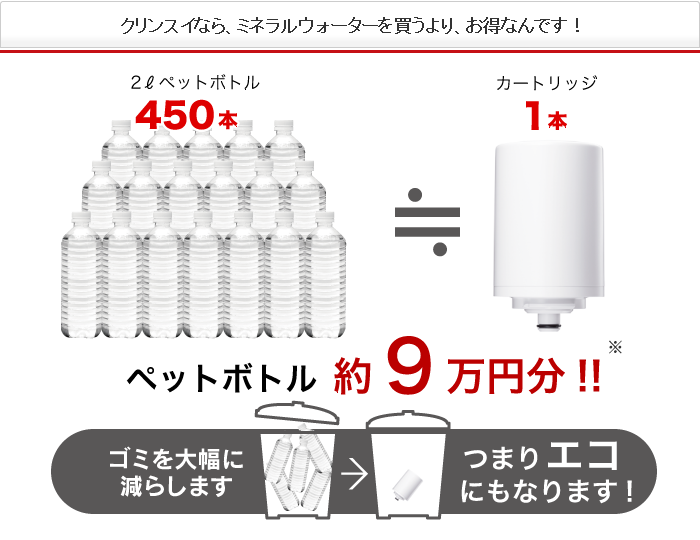 MDC03SW2--2] クリンスイ MONOシリーズ 交換用カートリッジ MDC03SW(2箱4本セット) 浄水器カートリッジ : mdc03sw2--2:浄水器のクリンスイ公式Shop - 通販 - Yahoo!ショッピング