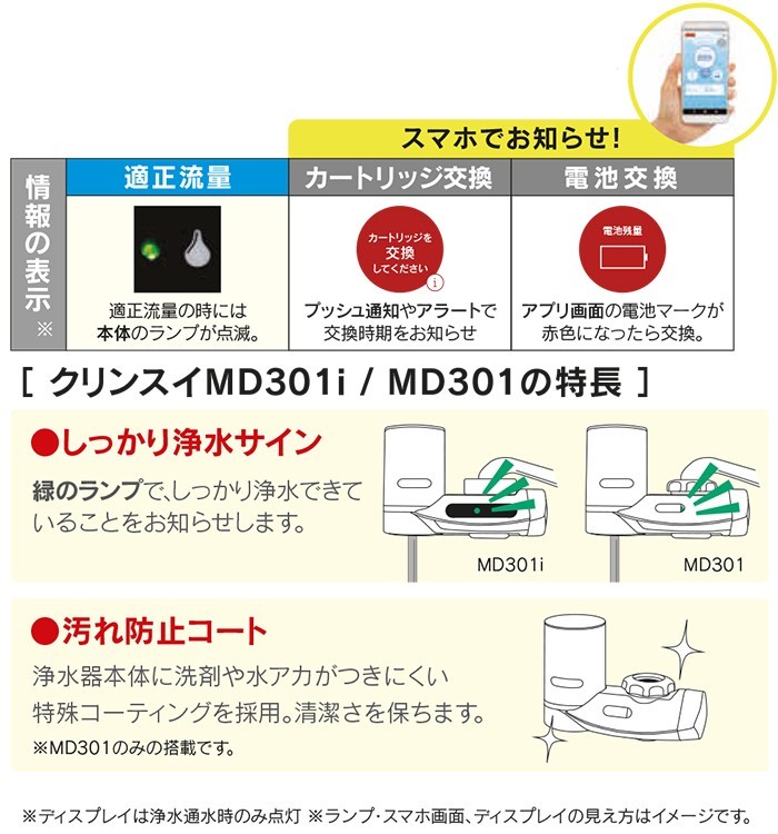 MD301i-WT] 浄水器 クリンスイ 蛇口直結型 MD301i 三菱ケミカル