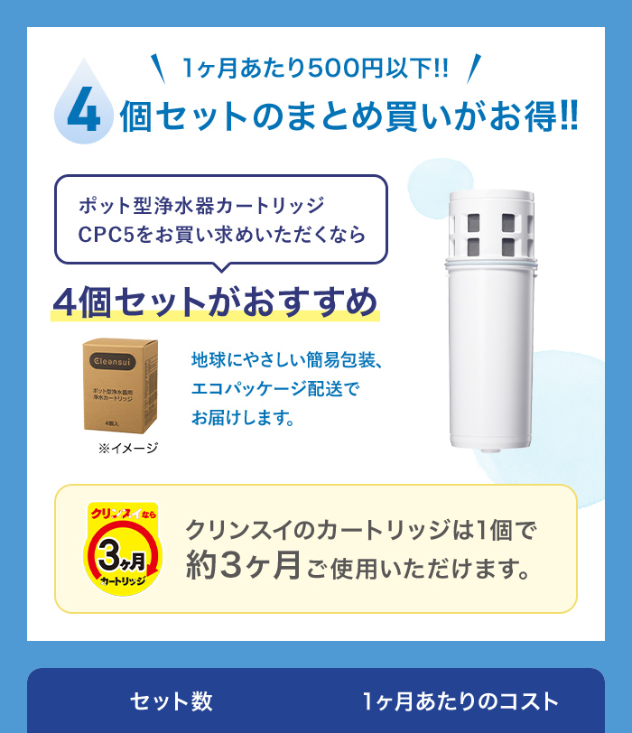 浄水カートリッジ  交換用 4本 JF-22-F 12＋3物質＆高塩素除去