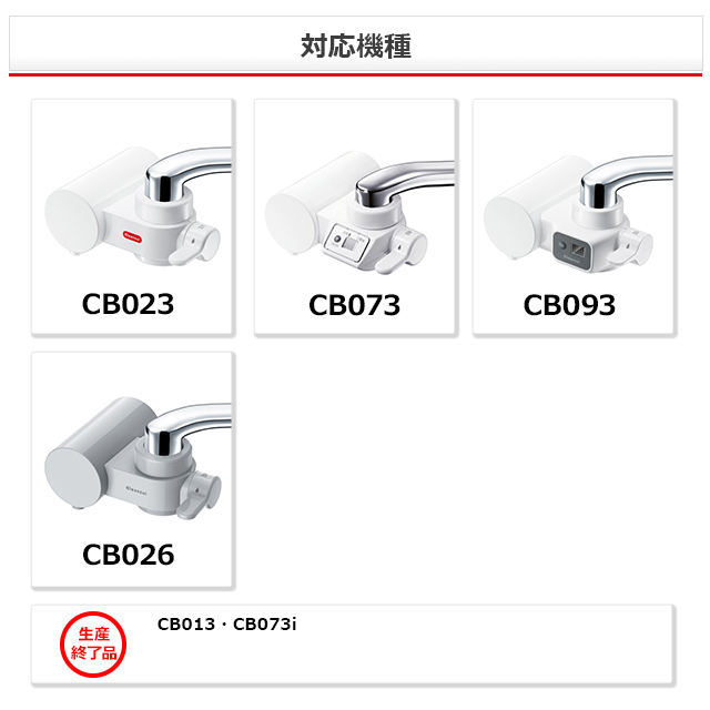 適応機種