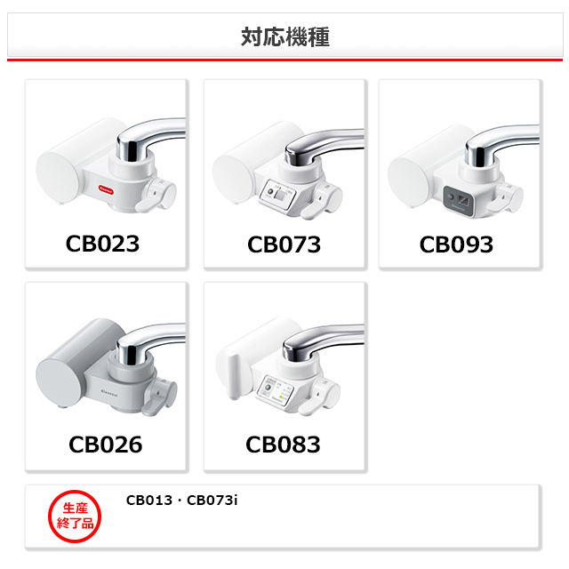適応機種