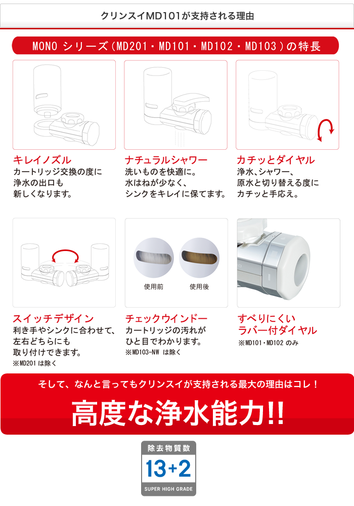 特徴