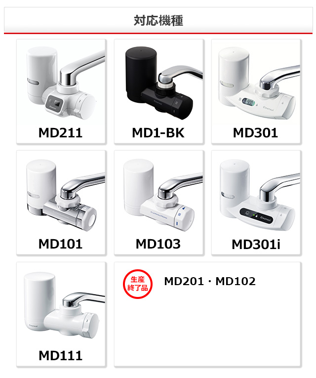 クリンスイ 蛇口直結型 浄水器 カートリッジ MDC01S 4個 セット